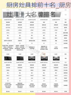 厨房灶具排前十名_厨房灶具十大名牌排名